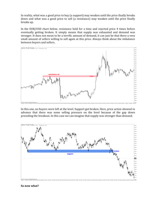 In reality, what was a good price to buy (a support) may weaken until the price finally breaks
down and what was a good price to sell (a resistance) may weaken until the price finally
breaks up.
In the EUR/USD chart below, resistance held for a time and rejected price 4 times before
eventually getting broken. It simply means that supply was exhausted and demand was
stronger. It does not mean to be a terrific amount of demand, it can just be that there a very
small amount of sellers willing to sell again at this price. Always think about the imbalance
between buyers and sellers.
In this one, no buyers were left at the level. Support got broken. Here, price action showed in
advance that there was some selling pressure on the level because of the gap down
preceding the breakout. In this case we can imagine that supply was stronger than demand.
So now what?
 