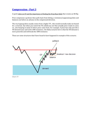 Compression - Part 3
A quick video on CP and the importance of finding the Drop Base Rally that creates an SR flip.
Price compresses up/down then pulls back from hitting a resistance/suppose|sup/dem and
balances out before an advance in the compressed direction.
The res/sup|sup/dem usually comes from a higher TF... this would normally make me biased
for a reversal.. but when you watch the PA unfold you see that actually price wants to carry
on.. also keeping in mind of where price came from. For example, if price has only just left a
4H demand zone and it hits 30M resistance.. the likely scenario here is that the 4H demand is
more powerful and will break the 30M resistance.
These are some structures that I have found to have happened in example of this scenario.
Chart 19
 