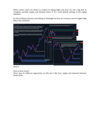 Notice where zones are drawn in relation to zigzag highs and lows. It's not a big deal to
recognize possible supply and demand zones, is it? I used default settings of the zigzag
indicator.
It's fine looking at history and talking on hindsight but how do we know current higher high
[hh] is the actual hh?
Chart 4
How to draw zones?
There may be different approaches on this but I like how supply and demand indicator
draws them.
 