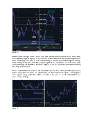 Chart 6
Obviously on hindsight entry 1 would have been the best one but on live charts at this point
we don't know if price is going to be contained in the zone or not. We could simply take the
trade and hope for the best or look for something to indicate possibilities of price turning,
zone holding. In my case first thing I see is signs of RSI divergence, and that would most
likely be enough for me to take the trade [entry 1] as the risk is minimal, rather than delving
into deep chart analysis.
On the other hand when we check left we don't have clean clear arrival, zone has been tested
before twice which means it's not a fresh zone. Are there still decent buyers? Some negative
vibes against taking trade. If we add a horizontal in the zone and check farther left we see
some positive history.
Chart 7
 
