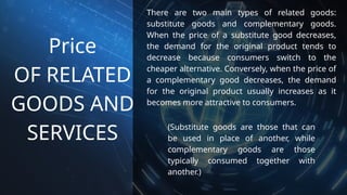 SUPPLY AND DEMAND in Microeconomics.pptx