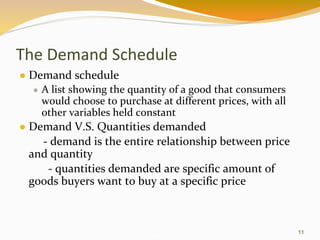 Demand Scheule Supply and demand | PPTX