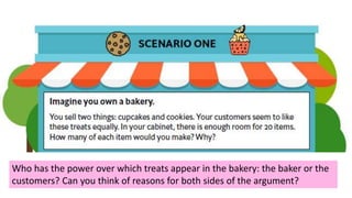 Who has the power over which treats appear in the bakery: the baker or the
customers? Can you think of reasons for both sides of the argument?
 