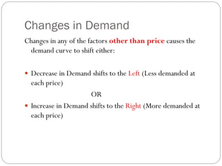 Supply and Demand in grade12 student PPT.pdf