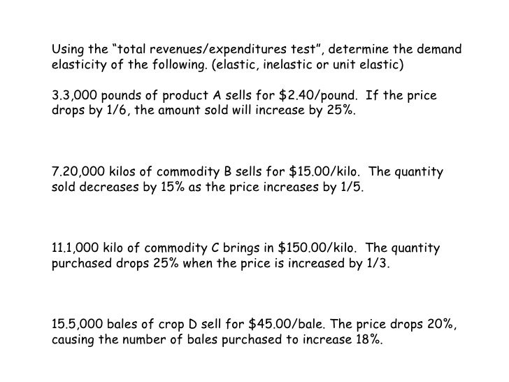 Supply and Demand Practice Problems