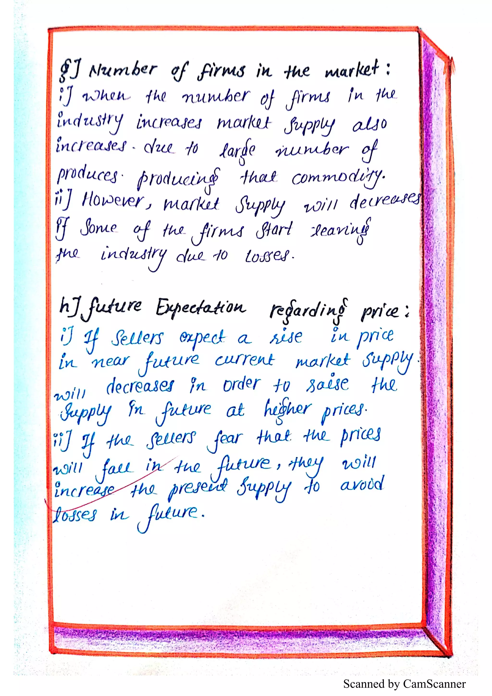 Scanned by CamScanner