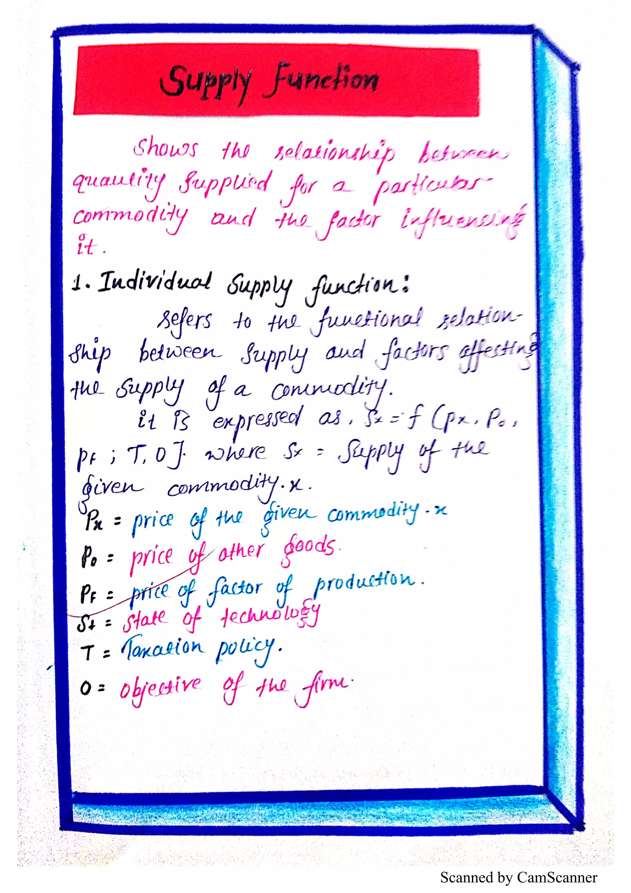 Scanned by CamScanner