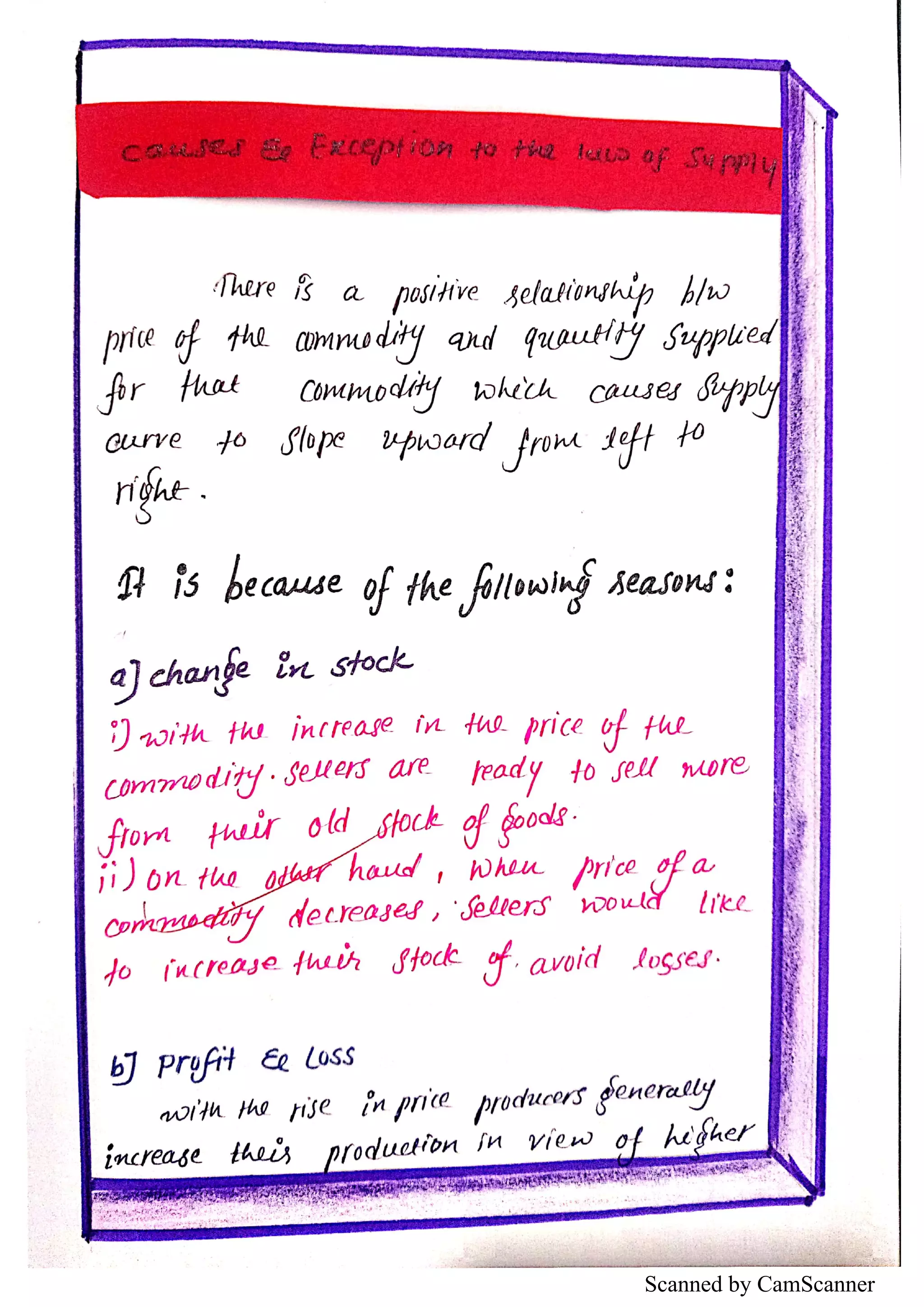 Scanned by CamScanner