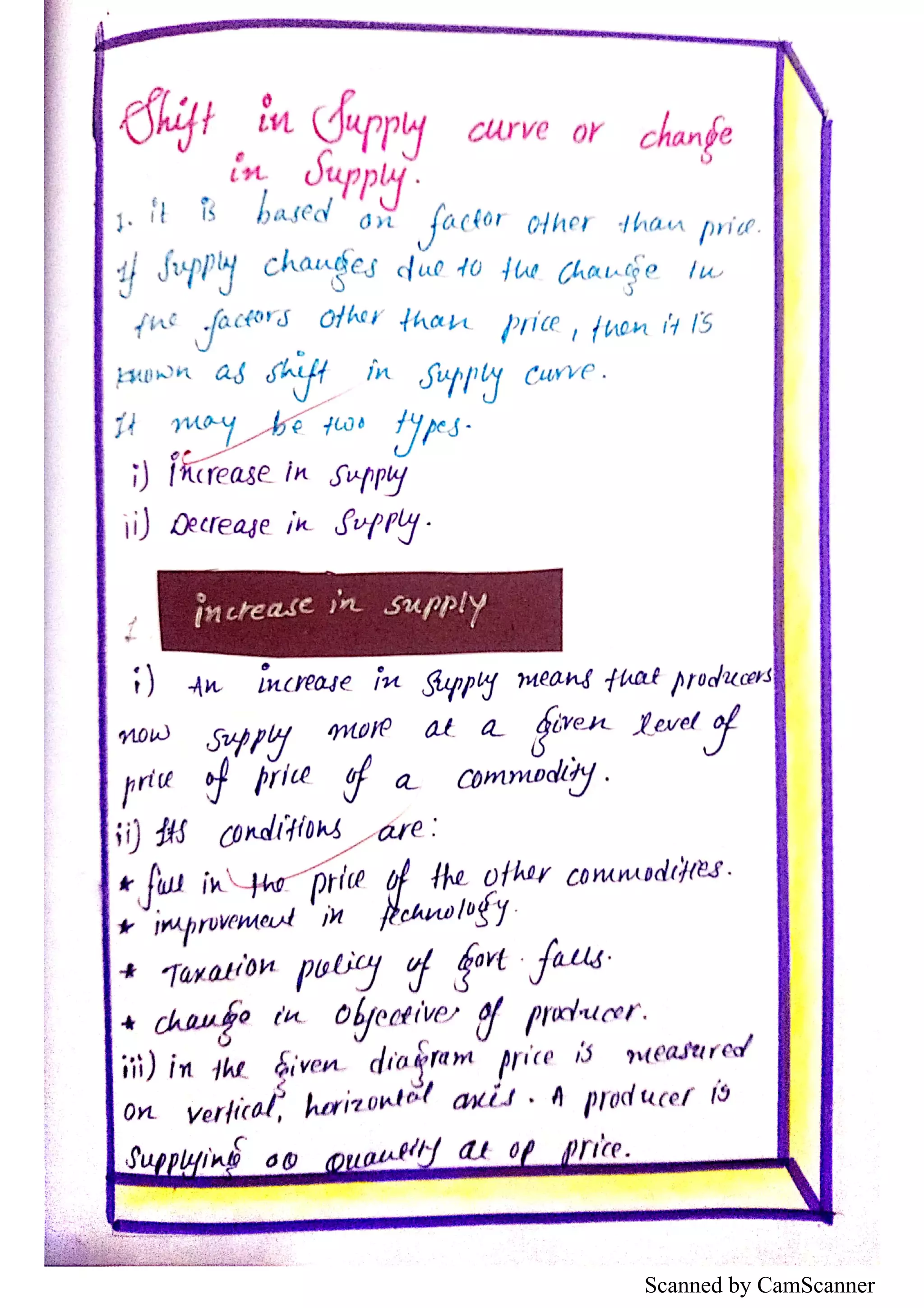 Scanned by CamScanner