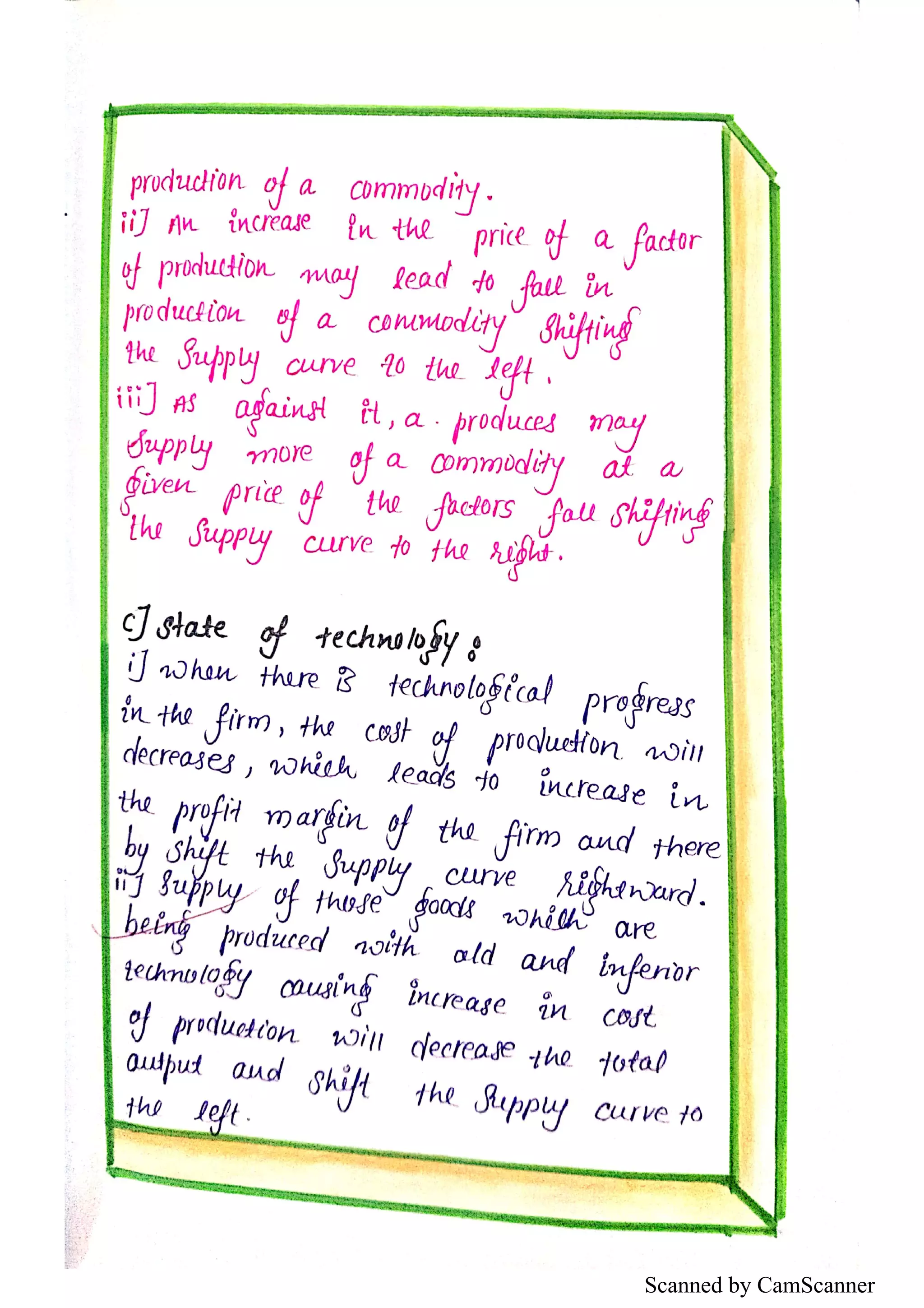 Scanned by CamScanner