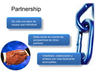 Cadenas de Suministro