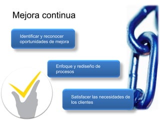 Cadenas de Suministro