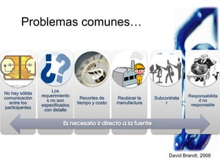 Cadenas de Suministro