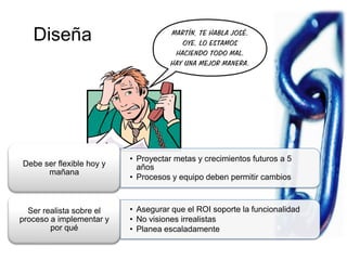 Cadenas de Suministro