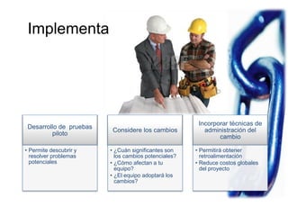 Cadenas de Suministro