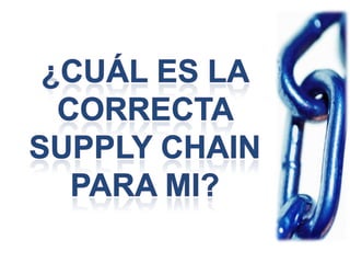Cadenas de Suministro
