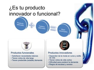 Cadenas de Suministro