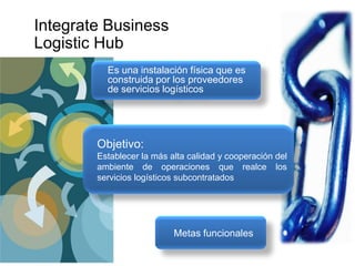 Cadenas de Suministro