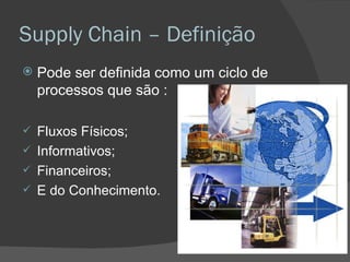 Supply Chain – Definição  Pode ser definida como um ciclo de processos que são : Fluxos Físicos; Informativos; Financeiros; E do Conhecimento. 