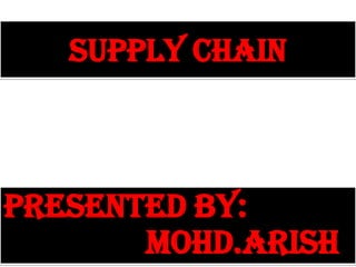 SUPPLY CHAIN Presented by: 		         				MOHD.ARISH 