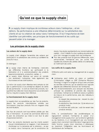 Qu’est ce que la supply chain Les principes de la supply chain 