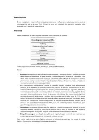 Pipeline logístico

    É uma analogia entre o pipeline físico (conduta de escoamento) e o fluxo de mercadorias que ocorre desde as
    matérias-primas até ao produto final. Definem-se como um encadeado de operações realizadas pelas
    empresas com o objetivo de materializar as.


Processos

    Abaixo um exemplo de cadeia logística, quanto aos gastos e despesas da empresa:


                           Linha de processos envolvidos

                                         Marketing
                             Planejamento/Controle/Produção
                                         (PCP)
                                       Fornecedores
                                   Carga/Armazenagem
                                         Produção
                                          Estoque
                                     Serviço ao Cliente
                                    Marketing (retorno)

    Todos os processos envolvem clientes, distribuição, produção e fornecedores.

    Sendo:


        Marketing é essencialmente a arte de enviar uma mensagem a potenciais clientes e também ao mesmo
         tempo para os atuais clientes, de modo a cativar a compra do produto em questão. Envolvendo: faixa
         etária, poder aquisitivo, classe social, localização, concorrente; além da função de propaganda e sistemas
         promocionais. As empresas reconhecem a importância do marketing e direcionam uma boa parte de seus
         recursos humanos e financeiros a essa atividade.
        PPCP (Planejamento, Programação e Controle da Produção): também conhecida como a Logística de
          produção, é um segmento da indústria automatizada, que trata da gestão e controlo de mão de obra,
          material e informação no processo produtivo. Devido à grande complexidade que as grandes plataformas
          industriais apresentam, dada à enorme quantidade de materiais, operários e maquinas, a gestão destes
          recursos é feita maioritariamente através de processos informáticos. São estes processos logísticos
          contínuos de controlo da produção e também das encomendas, que se dá o nome de PPCP. «Uma
          logística de produção eficiente resulta em tempo e dinheiro ganho na produção». Esta área é, assim,
          essencial para o sucesso das empresas na economia de um mercado global existente, uma vez que se
          preocupa com o aperfeiçoamento de tarefas fabris, quer pela adição de processos mais eficazes, quer
          pela eliminação de outros desnecessários.
        Fornecedores: fornecedores da matéria-prima, devem ser tratadas como parceiros, devendo até serem
          convidados a verem a produção; participar da produção, do dia a dia da empresa; já que ambos os
          conhecimentos podem atuar juntos, surgindo assim uma estrutura de competência altíssima.
        Estoque/Armazenagem: a realização de auditorias é importante para o controle dos materiais que
          entram na empresa, verificando se os mesmos não estão em excesso.
    Para melhor explorarmos a cadeia logística, entramos na logística empresarial que é o estudo da cadeia
    logística. Temos então, as Atividades Primárias e as Secundárias.




                                                                                                                 9
 
