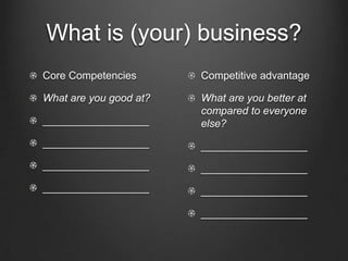 What is (your) business?
Core Competencies       Competitive advantage

What are you good at?   What are you better at
                        compared to everyone
__________________      else?
__________________      __________________
__________________      __________________
__________________      __________________

                        __________________
 