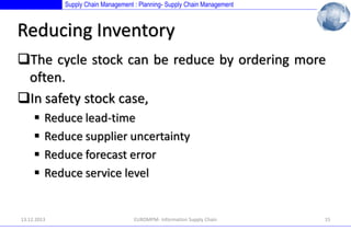 Supply Chain Management : Planning- Supply Chain Management

Reducing Inventory
The cycle stock can be reduce by ordering more
often.
In safety stock case,





Reduce lead-time
Reduce supplier uncertainty
Reduce forecast error
Reduce service level

13.12.2013

EUROMPM- Information Supply Chain

15

 