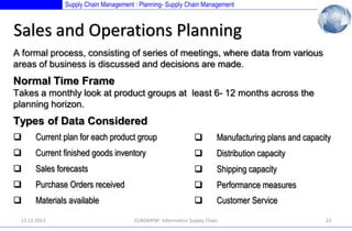 Supply Chain Management : Planning- Supply Chain Management

Sales and Operations Planning
A formal process, consisting of series of meetings, where data from various
areas of business is discussed and decisions are made.

Normal Time Frame
Takes a monthly look at product groups at least 6- 12 months across the
planning horizon.

Types of Data Considered


Current plan for each product group



Manufacturing plans and capacity



Current finished goods inventory



Distribution capacity



Sales forecasts



Shipping capacity



Purchase Orders received



Performance measures



Materials available



Customer Service

13.12.2013

EUROMPM- Information Supply Chain

22

 