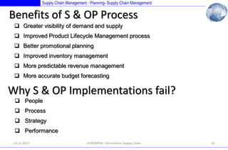 Supply Chain Management : Planning- Supply Chain Management

Benefits of S & OP Process
 Greater visibility of demand and supply
 Improved Product Lifecycle Management process
 Better promotional planning

 Improved inventory management
 More predictable revenue management
 More accurate budget forecasting

Why S & OP Implementations fail?
 People

 Process
 Strategy
 Performance
13.12.2013

EUROMPM- Information Supply Chain

24

 