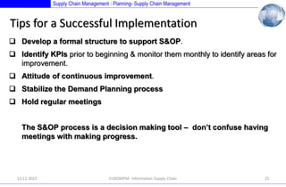 Supply Chain Management : Planning- Supply Chain Management

Tips for a Successful Implementation
 Develop a formal structure to support S&OP.
 Identify KPIs prior to beginning & monitor them monthly to identify areas for
improvement.
 Attitude of continuous improvement.

 Stabilize the Demand Planning process
 Hold regular meetings
The S&OP process is a decision making tool – don’t confuse having
meetings with making progress.

13.12.2013

EUROMPM- Information Supply Chain

25

 