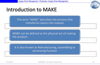 Supply Chain Management : Production- Supply Chain Management

Introduction to MAKE
The term “MAKE” describes the process that
transforms inputs into outputs
MAKE can be defined as the physical act of making
the product.
It is also known as Manufacturing, assembling or
processing function

13.12.2013

EUROMPM- Information Supply Chain

26

 