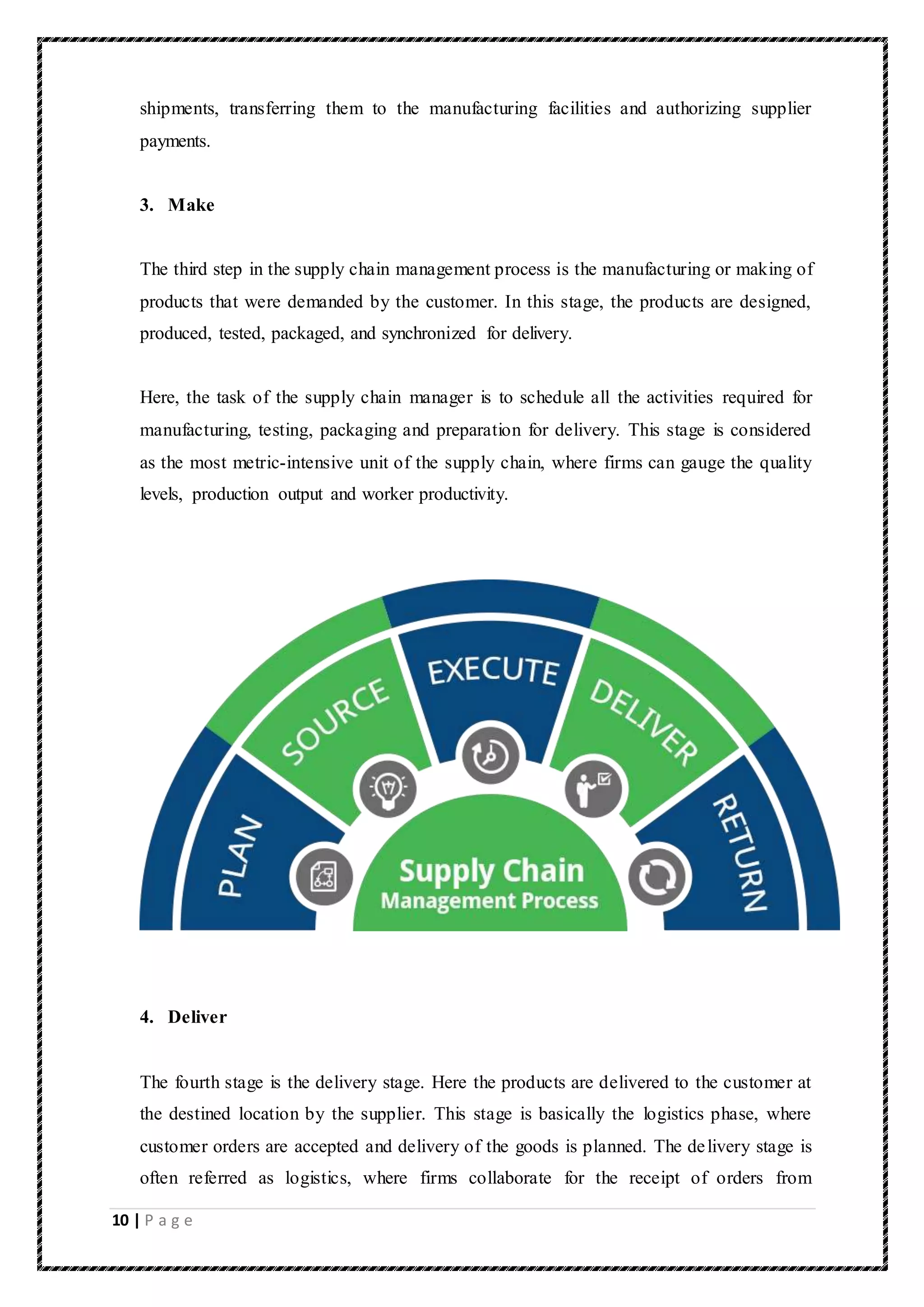 10 | P a g e
shipments, transferring them to the manufacturing facilities and authorizing supplier
payments.
3. Make
The third step in the supply chain management process is the manufacturing or making of
products that were demanded by the customer. In this stage, the products are designed,
produced, tested, packaged, and synchronized for delivery.
Here, the task of the supply chain manager is to schedule all the activities required for
manufacturing, testing, packaging and preparation for delivery. This stage is considered
as the most metric-intensive unit of the supply chain, where firms can gauge the quality
levels, production output and worker productivity.
4. Deliver
The fourth stage is the delivery stage. Here the products are delivered to the customer at
the destined location by the supplier. This stage is basically the logistics phase, where
customer orders are accepted and delivery of the goods is planned. The delivery stage is
often referred as logistics, where firms collaborate for the receipt of orders from
 