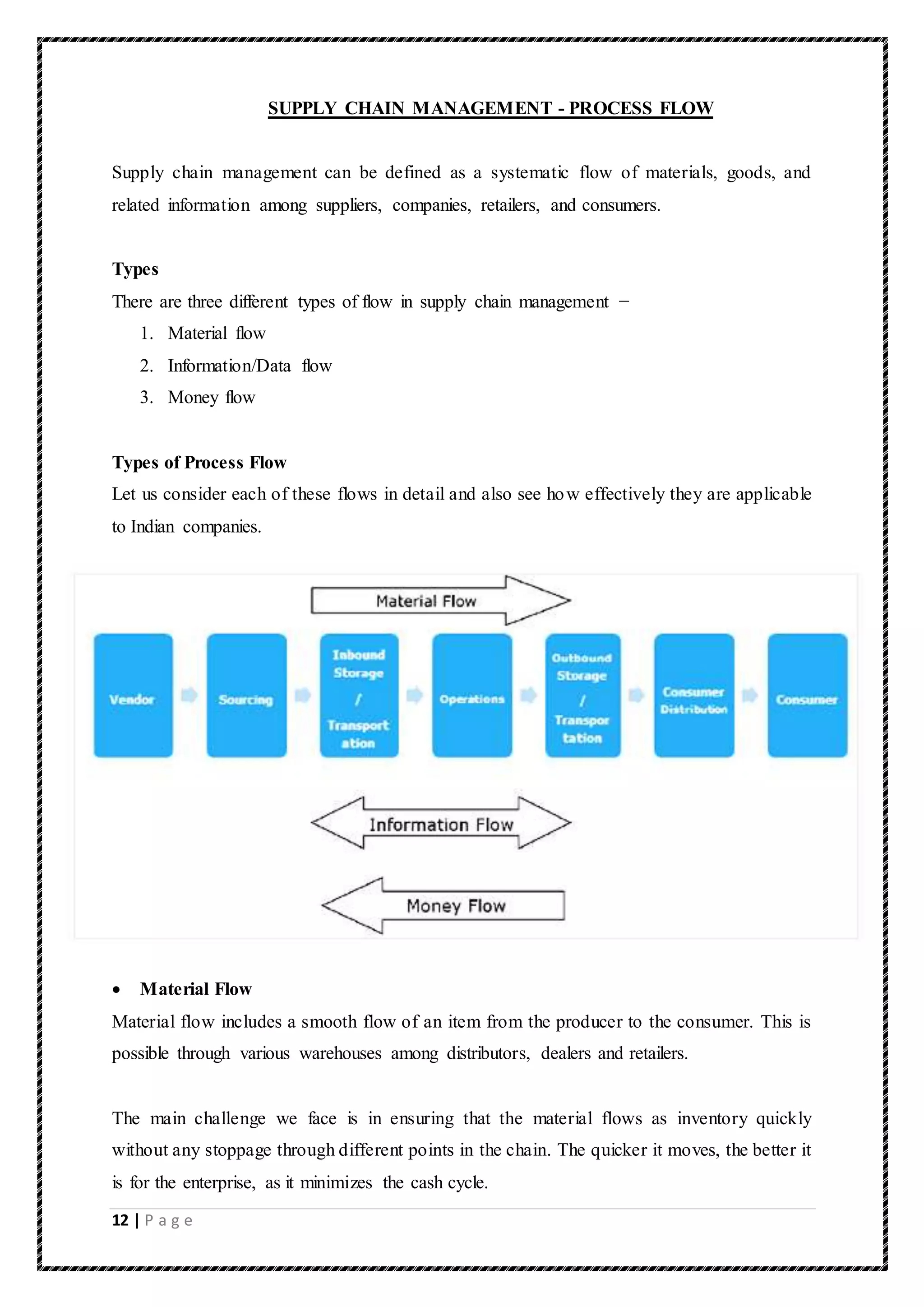 12 | P a g e
SUPPLY CHAIN MANAGEMENT - PROCESS FLOW
Supply chain management can be defined as a systematic flow of materials, goods, and
related information among suppliers, companies, retailers, and consumers.
Types
There are three different types of flow in supply chain management −
1. Material flow
2. Information/Data flow
3. Money flow
Types of Process Flow
Let us consider each of these flows in detail and also see how effectively they are applicable
to Indian companies.
 Material Flow
Material flow includes a smooth flow of an item from the producer to the consumer. This is
possible through various warehouses among distributors, dealers and retailers.
The main challenge we face is in ensuring that the material flows as inventory quickly
without any stoppage through different points in the chain. The quicker it moves, the better it
is for the enterprise, as it minimizes the cash cycle.
 