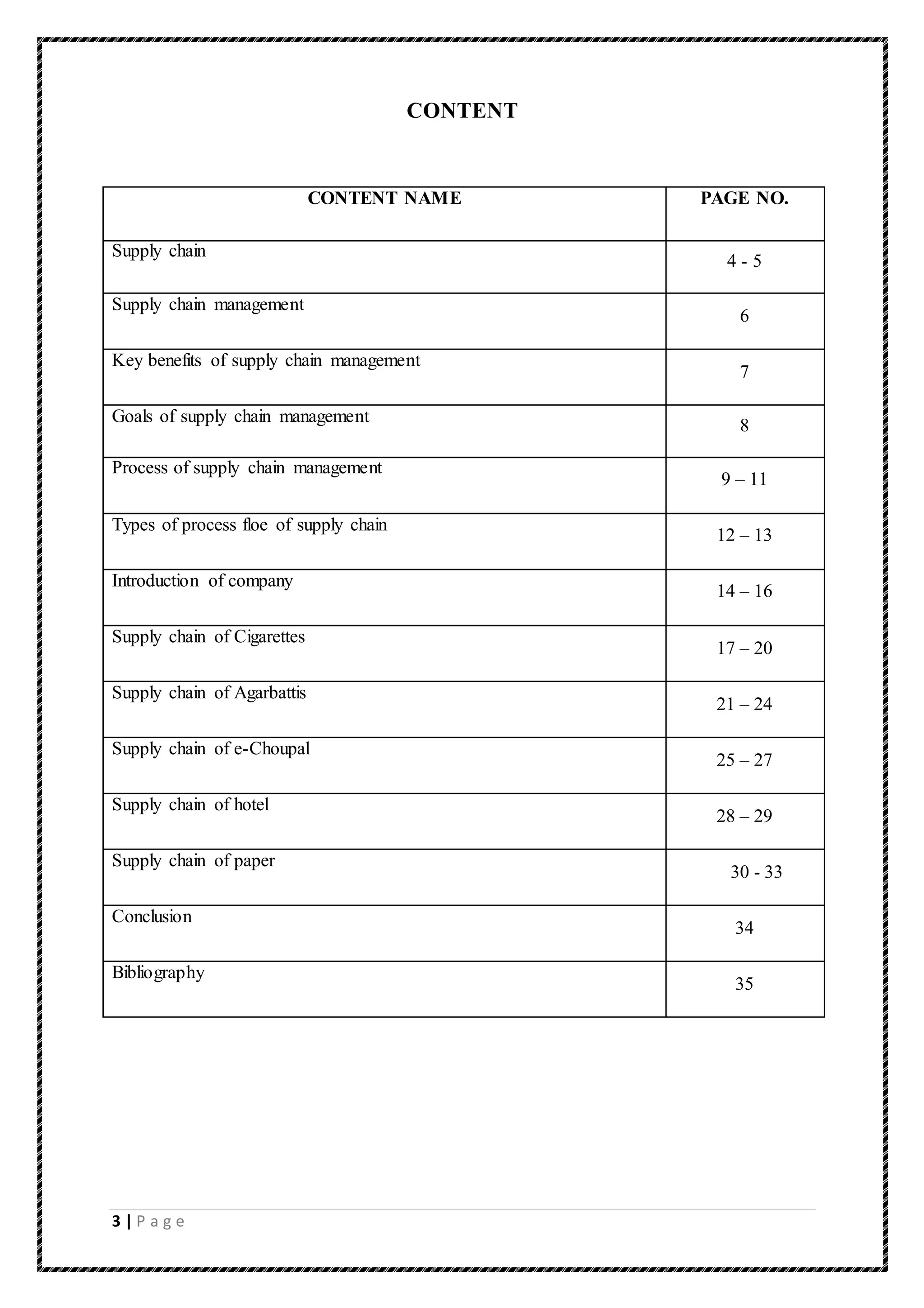 3 | P a g e
CONTENT
CONTENT NAME PAGE NO.
Supply chain
4 - 5
Supply chain management
6
Key benefits of supply chain management
7
Goals of supply chain management
8
Process of supply chain management
9 – 11
Types of process floe of supply chain
12 – 13
Introduction of company
14 – 16
Supply chain of Cigarettes
17 – 20
Supply chain of Agarbattis
21 – 24
Supply chain of e-Choupal
25 – 27
Supply chain of hotel
28 – 29
Supply chain of paper
30 - 33
Conclusion
34
Bibliography
35
 