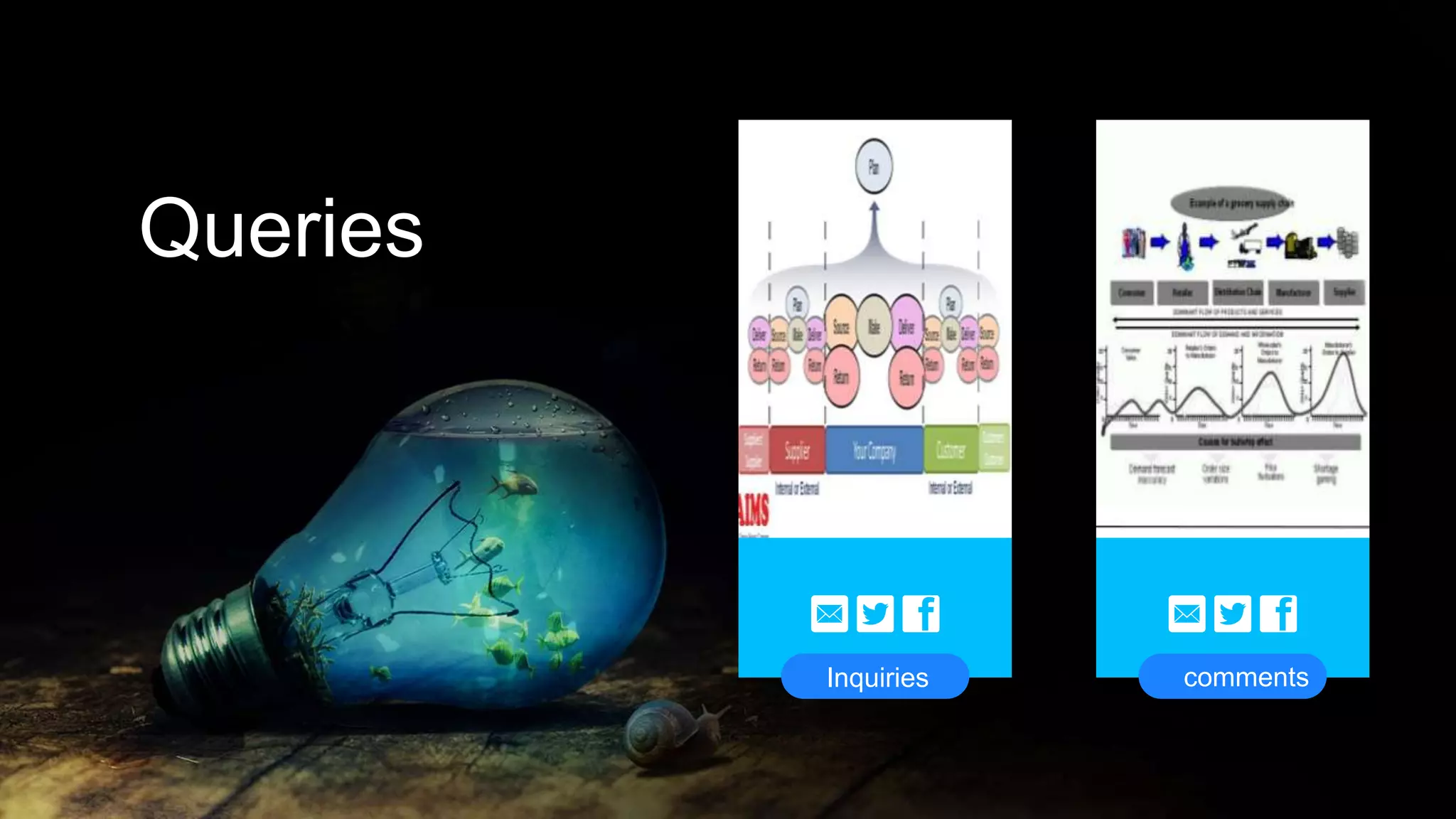 • Infographic Style
Queries
Inquiries comments
 