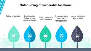 Supply chain vulnerability to risk | PPTX
