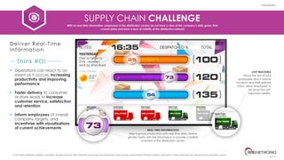 Supply Chain Challenge