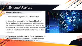 …External Factors
11
Domestic challenges:
1- Increased exchange rate & LE Devaluation
2- New policy imposed by the Central Bank of
Egypt on imports & the subsequent additional costs
that these rules will incur: Importers will have to pay
in advance & all in cash with no installments allowed,
which will result in short-term liquidity risks to their
businesses.
3- The annual inflation rate in Egypt accelerated to
8.8% in February of 2022 from 7.3% in the previous
month and above market expectations of 8%.
 