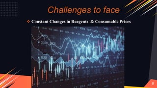 8
 Constant Changes in Reagents & Consumable Prices
Challenges to face
 