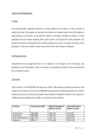 11 | P a g e
Sectors and Segments:
1.0 Age
Our recommended targeted customers are from adolescent and above. As for customer at
adolescent level, this people are normally considered as students which are still studying in
high schools or universities. As of age from twenty is normally consider as students or fresh
graduate who just started working with a basic salary. As for age from thirty onwards, this
group of customers already had some working experience and are no longer consider as fresh
graduates. They had a stable income every month with clear motives and goals.
2.0 Household Size
Household size are categorized from 1 to 2 people, 2 to 4 people and 4 and above. Our
targeted size for household is from 2-4 people as it would be suitable for the convenient of
the residential houses.
3.0 Income
Total income is from RM2,000 and above per month. We would recommend customers with
medium level range of income from RM4,000 and onwards to afford paying the price for the
residential houses and ensure the ability to pay monthly instalment. Interest rate is given at
2.40% and base lending rate is 6.60%. Loan period is from 20 years.
Unittype Housing Price (RM) MonthlyRepayment
(RM per month)
Householdincome
(RM per month)
Linkedhouse 300k-600k 1.8k-3.9k 4.2k-8.0k
Townhouse 500k-800k 3.0k-5.2k 7.0k-10.0k
Semi-detachedhouse 600k-1.2m 3.8k-7.5k 8.8k-13.6k
Bungalow 900k-2m 5.5k-12.0k 9.5k-17.2k
 