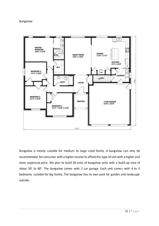 21 | P a g e
Bungalow:
Bungalow is mostly suitable for medium to large sized family. A bungalow can only be
recommended for consumer with a higher income to afford this type of unit with a higher and
more expensive price. We plan to build 30 units of bungalow units with a build-up area of
about 50’ to 80’. The bungalow comes with 2 car garage. Each unit comes with 4 to 5
bedrooms suitable for big family. The bungalow has its own yard for garden and landscape
outside.
 