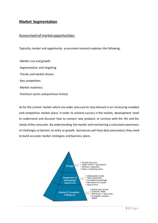 5 | P a g e
Market Segmentation
Assessmentof marketopportunities:
Typically, market and opportunity assessment research explores the following:
-Market size and growth
-Segmentation and targeting
-Trends and market drivers
-Key competitors
-Market readiness
-Purchase cycles and purchase history
As for the current market which are under pressure to stay relevant in an increasing crowded
and competitive market place. In order to achieve success in the market, development need
to understand and discover how to connect new products or services with the life and the
needs of the consumer. By understanding the market and maintaining a consistent awareness
of challenges or barriers to entry or growth, businesses will have data and analysis they need
to build accurate market strategies and business plans.
 