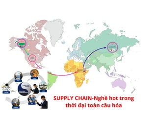 Supply chain nghề hot trong thời đại toàn cầu hóa