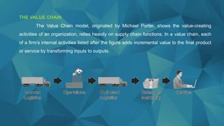 THE VALUE CHAIN
The Value Chain model, originated by Michael Porter, shows the value-creating
activities of an organization, relies heavily on supply chain functions. In a value chain, each
of a firm’s internal activities listed after the figure adds incremental value to the final product
or service by transforming inputs to outputs.
 