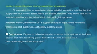 SUPPLY CHAIN STRATEGY FOR A COMPETITIVE ADVANTAGE
To accomplish this, an organization should establish competitive priorities that their
supply chain must have to satisfy internal and external customers. They should then link the
selected competitive priorities to their supply chain and logistics processes.
Krajewski, Ritzman, and Malhotra (2013) suggest breaking an organization’s competitive
priorities into cost, quality, time, and flexibility capability groups:
■ Cost strategy: Focuses on delivering a product or service to the customer at the lowest
possible cost without sacrificing quality. Walmart has been the low-cost leader in
retail by operating an efficient supply chain.
 