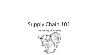 Supply Chain 101
The Journey of a T-Shirt
 