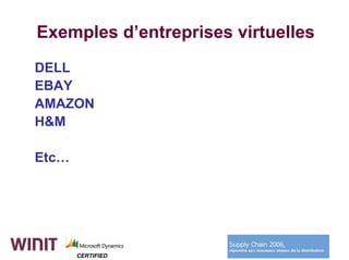 Exemples d’entreprises virtuelles
DELL
EBAY
AMAZON
H&M

Etc…




       CERTIFIED
 