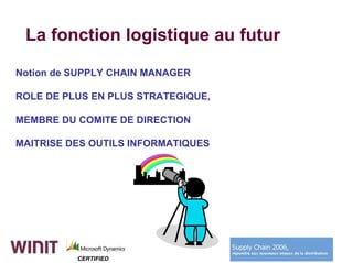 La fonction logistique au futur

Notion de SUPPLY CHAIN MANAGER

ROLE DE PLUS EN PLUS STRATEGIQUE,

MEMBRE DU COMITE DE DIRECTION

MAITRISE DES OUTILS INFORMATIQUES




          CERTIFIED
 