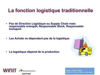 La fonction logistique traditionnelle

• Pas de Direction Logistique ou Supply Chain mais
  responsable entrepôt, Responsable Stock, Responsable
  transport


• Les Achats ne dépendent pas de la logistique



• La logistique dépend de la production




           CERTIFIED
 